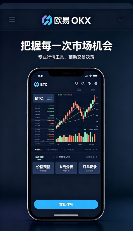 欧交易所app安装行情分析工具配图